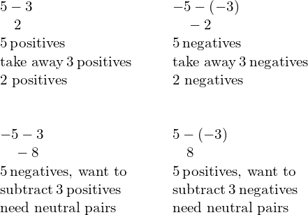 \begin{array}{cccc}5-3\hfill & & & -5-\left(-3\right)\hfill \\ \phantom{\rule{0.95em}{0ex}}2\hfill & & & \phantom{\rule{0.95em}{0ex}}-2\hfill \\ 5\phantom{\rule{0.2em}{0ex}}\text{positives}\hfill & & & 5\phantom{\rule{0.2em}{0ex}}\text{negatives}\hfill \\ \text{take away}\phantom{\rule{0.2em}{0ex}}3\phantom{\rule{0.2em}{0ex}}\text{positives}\hfill & & & \text{take away}\phantom{\rule{0.2em}{0ex}}3\phantom{\rule{0.2em}{0ex}}\text{negatives}\hfill \\ \text{2 positives}\hfill & & & \text{2 negatives}\hfill \\ \\ \\ -5-3\hfill & & & 5-\left(-3\right)\hfill \\ \phantom{\rule{0.95em}{0ex}}-8\hfill & & & \phantom{\rule{0.95em}{0ex}}8\hfill \\ 5\phantom{\rule{0.2em}{0ex}}\text{negatives, want to}\hfill & & & 5\phantom{\rule{0.2em}{0ex}}\text{positives, want to}\hfill \\ \text{subtract}\phantom{\rule{0.2em}{0ex}}3\phantom{\rule{0.2em}{0ex}}\text{positives}\hfill & & & \text{subtract}\phantom{\rule{0.2em}{0ex}}3\phantom{\rule{0.2em}{0ex}}\text{negatives}\hfill \\ \text{need neutral pairs}\hfill & & & \text{need neutral pairs}\hfill \end{array}