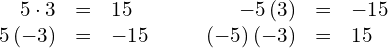 \begin{array}{cccccccc}\hfill 5 \cdot 3& =\hfill & 15\hfill & & & \hfill -5\left(3\right)& =\hfill & -15\hfill \\ \hfill 5\left(-3\right)& =\hfill & -15\hfill & & & \hfill \left(-5\right)\left(-3\right)& =\hfill & 15\hfill \end{array}