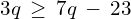 3q\text{\hspace{0.17em}}\ge \text{\hspace{0.17em}}7q\text{\hspace{0.17em}}-\text{\hspace{0.17em}}23