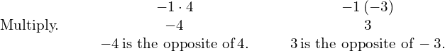 \begin{array}{ccccccc}& & & \hfill -1\cdot 4\hfill & & & \hfill -1\left(-3\right)\hfill \\ \text{Multiply.}\hfill & & & \hfill -4\hfill & & & \hfill 3\hfill \\ & & & \hfill -4\phantom{\rule{0.2em}{0ex}}\text{is the opposite of}\phantom{\rule{0.2em}{0ex}}4.\hfill & & & \hfill 3\phantom{\rule{0.2em}{0ex}}\text{is the opposite of}\phantom{\rule{0.2em}{0ex}}-3.\hfill \end{array}