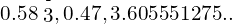 0.58\stackrel{\text{-}}{3},0.47,3.605551275..