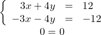 \begin{array}{c}\phantom{\rule{0.2em}{0ex}}\text{}{\left\{\begin{array}{ccc}\hfill 3x+4y& =\hfill & 12\hfill \\ \hfill -3x-4y& =\hfill & -12\hfill \end{array}}\hfill \\ \hfill 0=0\hfill \end{array}