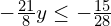 -\frac{21}{8}y\le -\frac{15}{28}