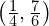 \left(\frac{1}{4},\frac{7}{6}\right)