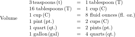 \begin{array}{ccc}\mathbf{\text{Volume}}\hfill & & \begin{array}{ccc}3\phantom{\rule{0.2em}{0ex}}\text{teaspoons}\phantom{\rule{0.2em}{0ex}}\text{(t)}\hfill & =\hfill & 1\phantom{\rule{0.2em}{0ex}}\text{tablespoon}\phantom{\rule{0.2em}{0ex}}\text{(T)}\hfill \\ \text{16 tablespoons}\phantom{\rule{0.2em}{0ex}}\text{(T)}\hfill & =\hfill & \text{1 cup}\phantom{\rule{0.2em}{0ex}}\text{(C)}\hfill \\ \text{1 cup}\phantom{\rule{0.2em}{0ex}}\text{(C)}\hfill & =\hfill & \text{8 fluid ounces}\phantom{\rule{0.2em}{0ex}}\text{(fl. oz.)}\hfill \\ \text{1 pint}\phantom{\rule{0.2em}{0ex}}\text{(pt.)}\hfill & =\hfill & \text{2 cups}\phantom{\rule{0.2em}{0ex}}\text{(C)}\hfill \\ \text{1 quart}\phantom{\rule{0.2em}{0ex}}\text{(qt.)}\hfill & =\hfill & \text{2 pints}\phantom{\rule{0.2em}{0ex}}\text{(pt.)}\hfill \\ \text{1 gallon}\phantom{\rule{0.2em}{0ex}}\text{(gal)}\hfill & =\hfill & \text{4 quarts}\phantom{\rule{0.2em}{0ex}}\text{(qt.)}\hfill \end{array}\hfill \end{array}