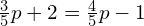 \frac{3}{5}p+2=\frac{4}{5}p-1