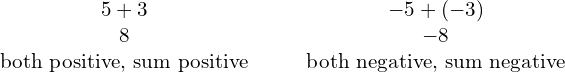 \begin{array}{cccc}\hfill 5+3\hfill & & & \hfill -5+\left(-3\right)\hfill \\ \hfill 8\hfill & & & \hfill -8\hfill \\ \hfill \text{both positive, sum positive}\hfill & & & \hfill \text{both negative, sum negative}\hfill \end{array}