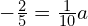 -\frac{2}{5}=\frac{1}{10}a