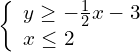 \left\{\begin{array}{c}y\ge -\frac{1}{2}x-3\hfill \\ x\le 2\hfill \end{array}