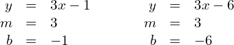 \begin{array}{ccccccccc}\hfill y& =\hfill & 3x-1\hfill & & & & \hfill y& =\hfill & 3x-6\hfill \\ \hfill m& =\hfill & 3\hfill & & & & \hfill m& =\hfill & 3\hfill \\ \hfill b& =\hfill & -1\hfill & & & & \hfill b& =\hfill & -6\hfill \end{array}