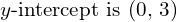 y\text{-intercept is (0, −3)}