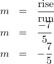 \begin{array}{ccc}\hfill m& =\hfill & \dfrac{\text{rise}}{\text{run}}\hfill \\ \hfill m& =\hfill & \dfrac{-7}{5}\hfill \\ \hfill m& =\hfill & -\dfrac{7}{5}\hfill \end{array}