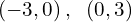 \left(-3,0\right),\phantom{\rule{0.2em}{0ex}}\text{}\phantom{\rule{0.2em}{0ex}}\left(0,3\right)