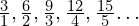 \frac{3}{1},\frac{6}{2},\frac{9}{3},\frac{12}{4},\frac{15}{5}\text{…}