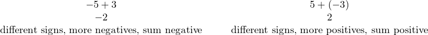 \begin{array}{cccc}\hfill -5+3\hfill & & & \hfill 5+\left(-3\right)\hfill \\ \hfill -2\hfill & & & \hfill 2\hfill \\ \hfill \text{different signs, more negatives, sum negative}\hfill & & & \hfill \text{different signs, more positives, sum positive}\hfill \end{array}