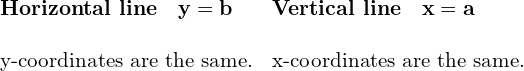 \begin{array}{cc}\textbf{Horizontal line} \quad \mathbf{y=b}\hfill & \textbf{Vertical line}\quad \mathbf{x=a}\hfill \\ \\ \text{y-coordinates are the same.}\hfill & \text{x-coordinates are the same.}\hfill \end{array}