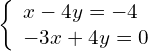 \left\{\begin{array}{c}x-4y=-4\hfill \\ -3x+4y=0\hfill \end{array}