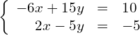 \left\{\begin{array}{ccc}\hfill -6x+15y& =\hfill & 10\hfill \\ \hfill 2x-5y& =\hfill & -5\hfill \end{array}