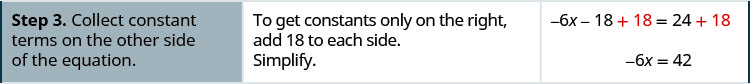 In the third row of the table, the first cell says: “Step 3. Collect constant terms on the other side of the equation. In the second cell, the instructions say: “To get constants only on the right, add 18 to each side. Simplify.” The third cell contains the same equation with 18 added to both sides: negative 6x minus 18 plus 18 equals 24 plus 18. Below this is the equation negative 6x equals 42.