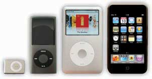 An iPod Shuffle, an iPod nano, an original iPod, and an iPod touch