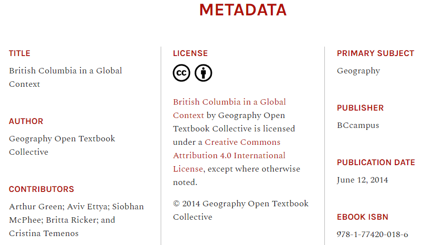 An image of metadata fields needed to publish a Pressbook,