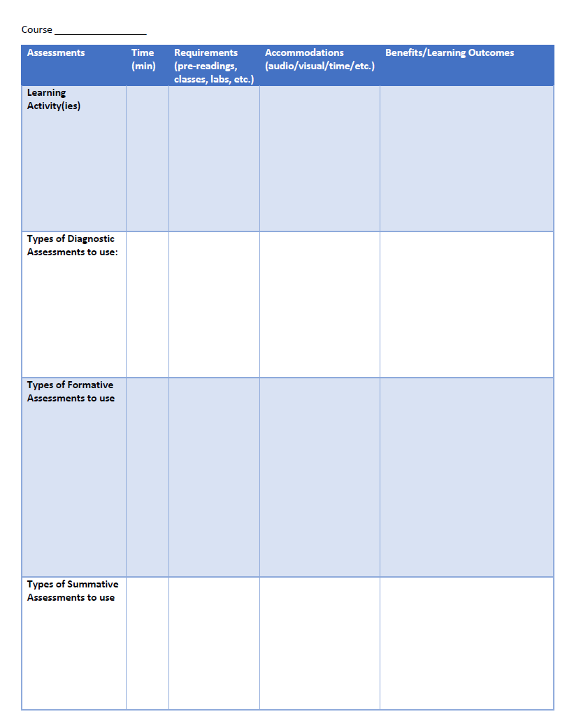 Course Learning Activity Assessment Plan Template page 1 - use to create and plan your lessons