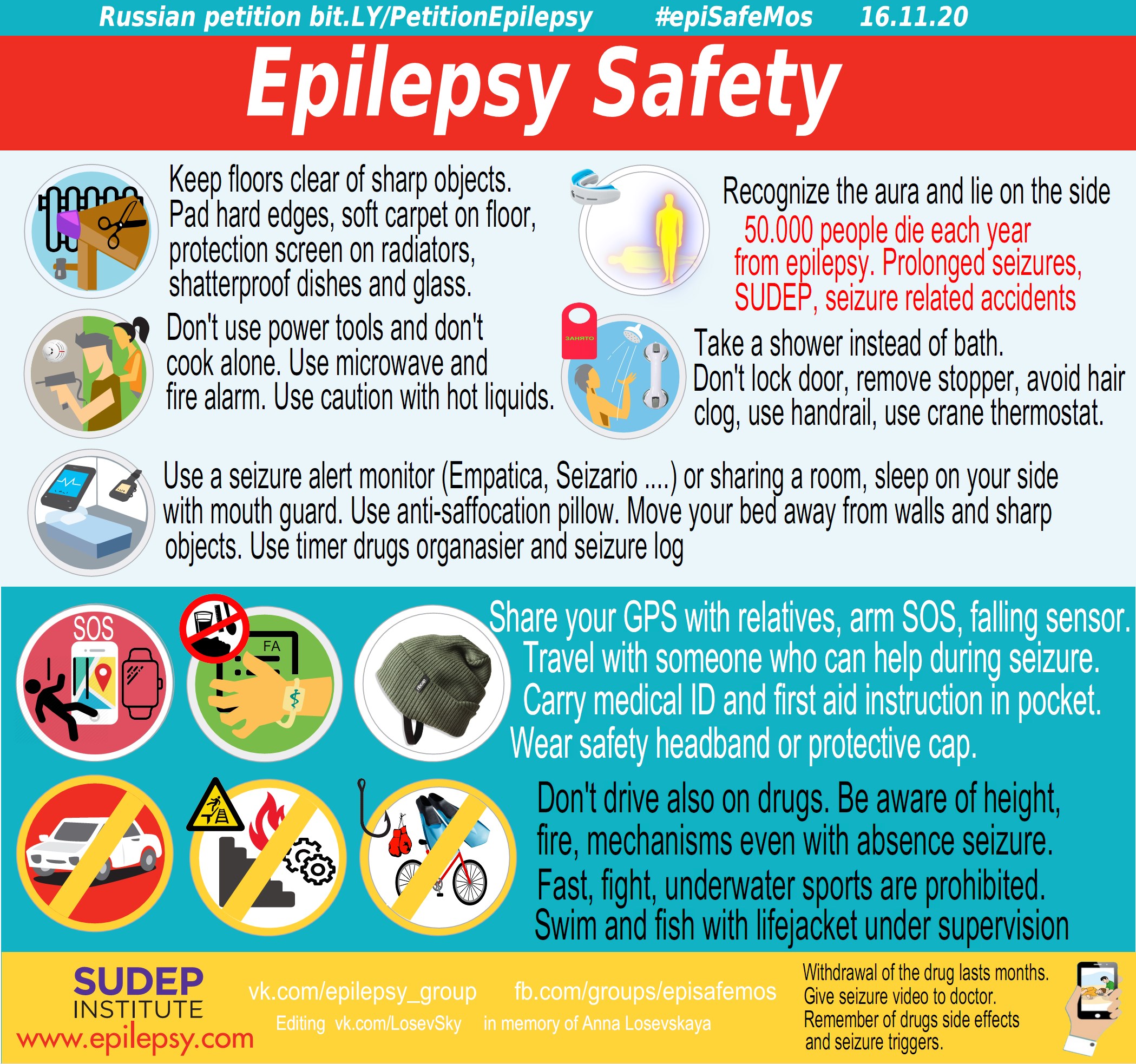 Epilepsy Safety