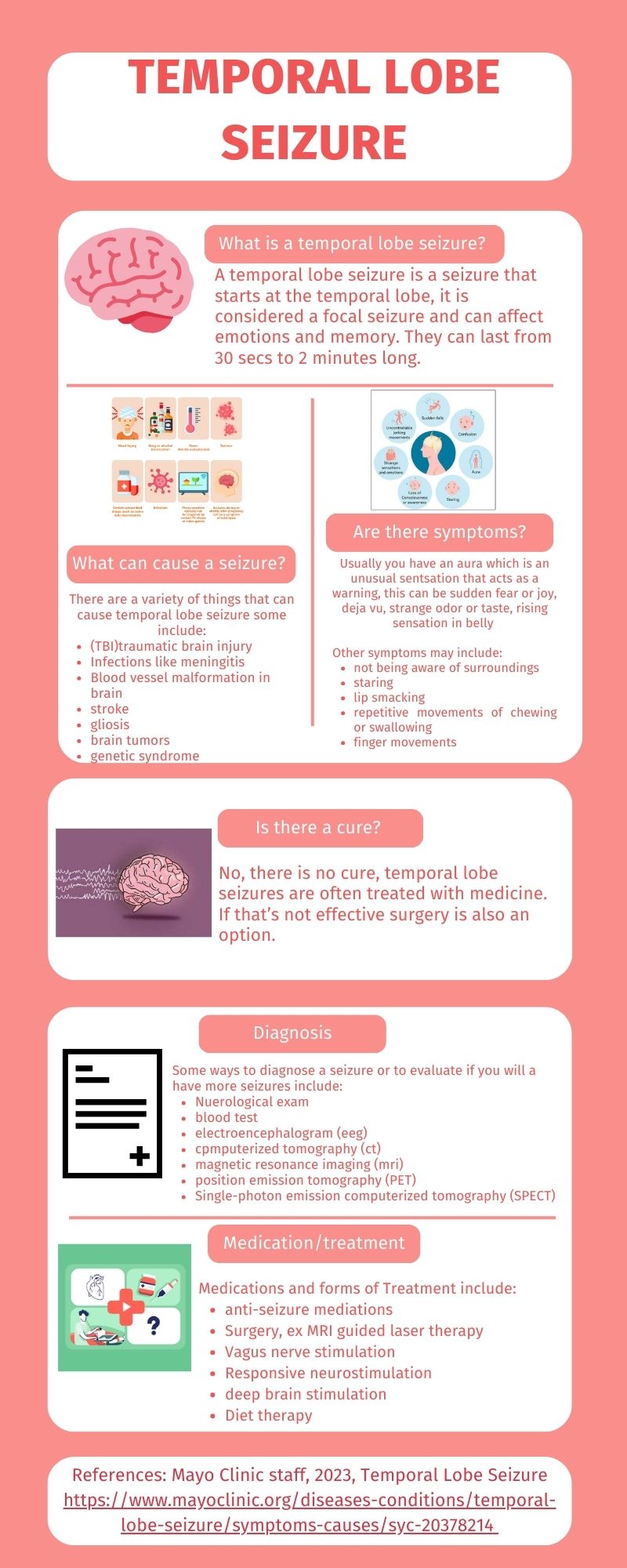 Temporal Lobe Seizure