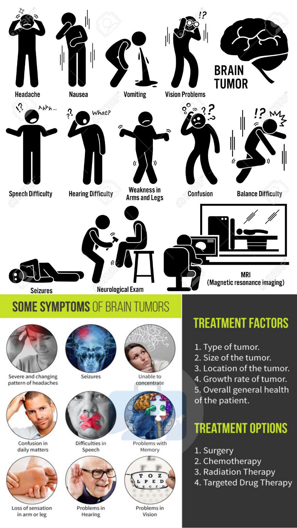 Brain-Tumor-Cancer-Symptoms-Causes-Risk-Factors.