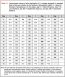 LABORATORY 1: EARTH-SUN RELATIONSHIPS AND INSOLATION RECEIPT – Physical ...