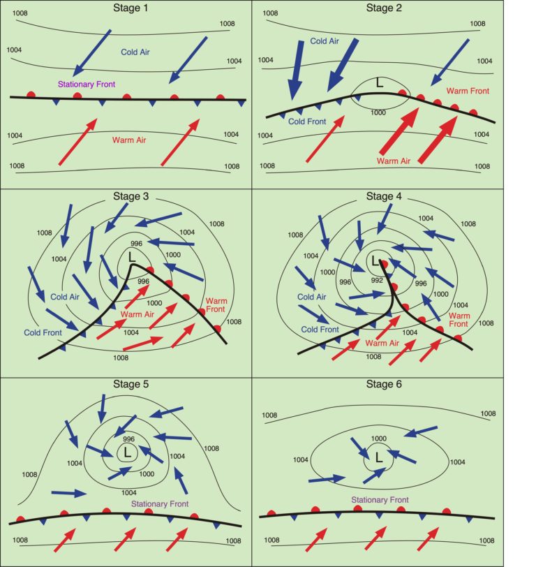 LABORATORY 4: MID-LATITUDE CYCLONES, WEATHER MAPS, AND FORECASTING ...