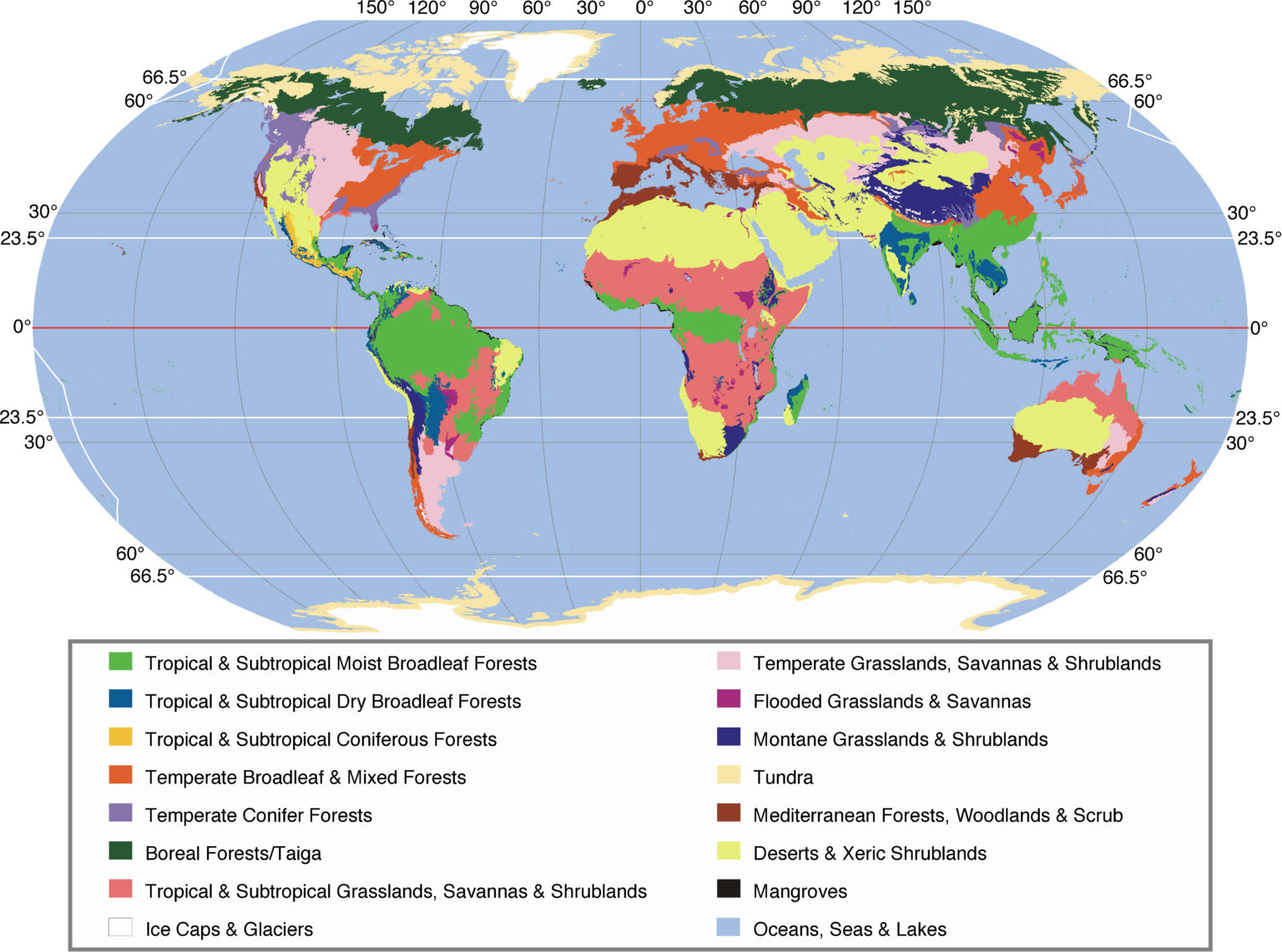 LABORATORY 9 CLIMATE AND THE DISTRIBUTION OF BIOMES AND SOILS