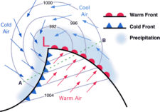 LABORATORY 4: MID-LATITUDE CYCLONES, WEATHER MAPS, AND FORECASTING ...