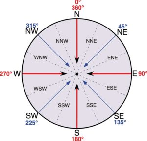 LABORATORY 4: MID-LATITUDE CYCLONES, WEATHER MAPS, AND FORECASTING ...