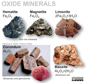 5.3 Mineral Groups – Physical Geology – H5P Edition V1.1