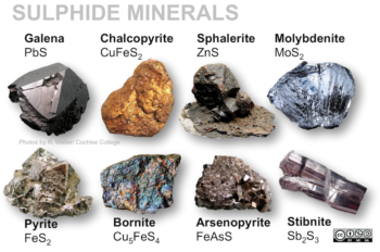 5.3 Mineral Groups – Physical Geology – H5P Edition V1.1