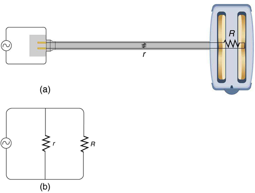 Part a shows an electric toaster of resistance capital R connected to an A C voltage source. The wires used to connect the toaster to the supply are worn out in one place, allowing them to come into contact with an undesired, lower resistance path, symbolized by lowercase r. Part b of the figure represents the circuit diagram for the electric connection described in part a. The voltage source is connected to two paths in parallel: the toaster with resistance capital R, and the undesired lower resistance path, symbolized by lowercase r.
