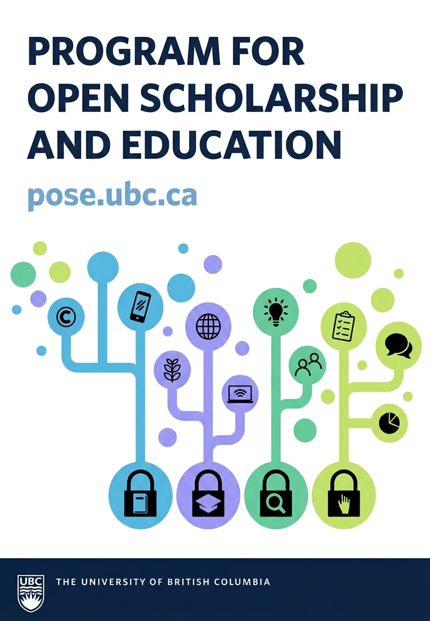 Cover image for Program for Open Scholarship and Education