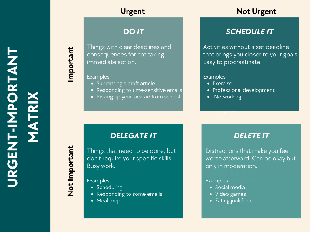 Managing Student Stress in Higher Education – Stress Survival Guide ...