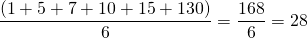 \[\frac{(1+5+7+10+15+130)}{6}=\frac{168}{6}=28\]