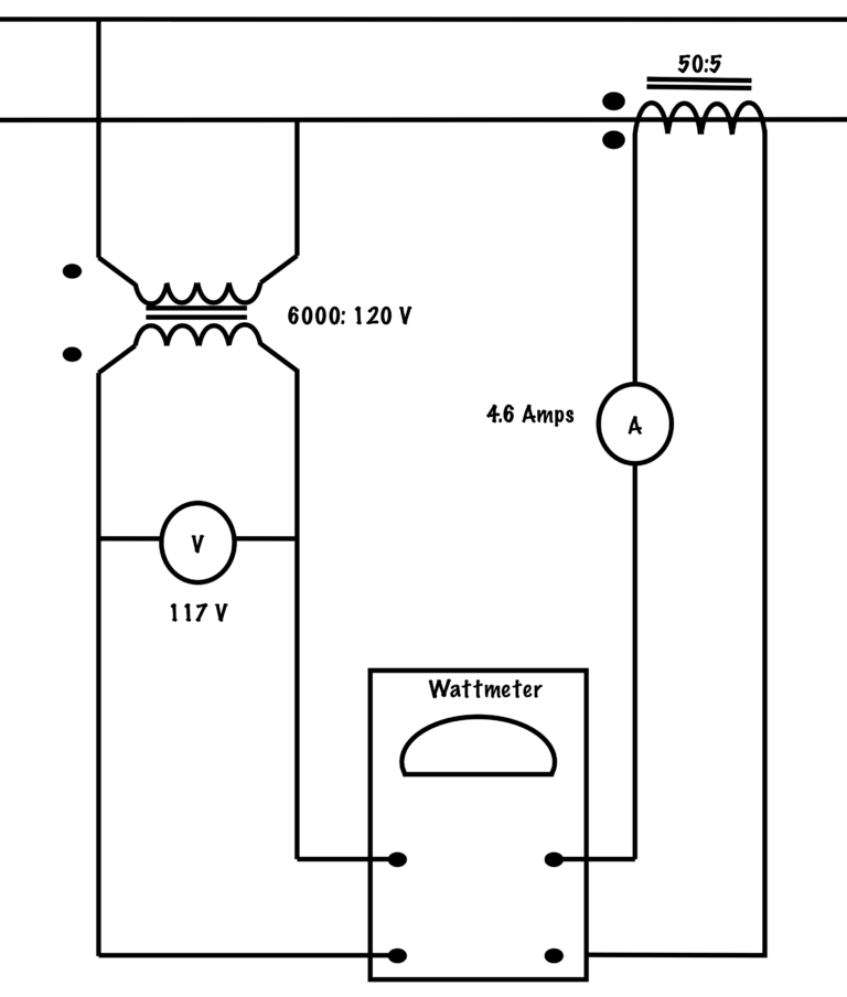 Instrument Transformers – An Electrician's Guide to Single Phase