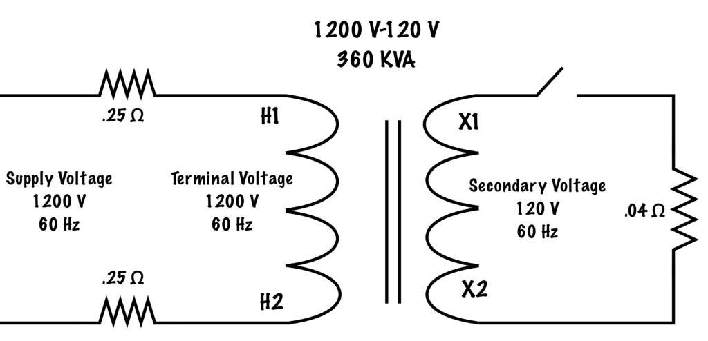 Transformer Tap Specifications