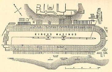 Drawing of the floorplan of the Circus Maximus