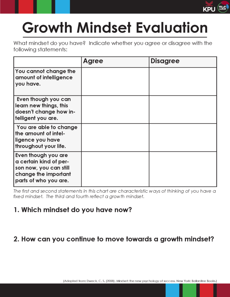 What mindset do you have?  Indicate whether you agree or disagree with the following statements:  Agree Disagree You cannot change the amount of intelligence you have.      Even though you can learn new things, this doesn't change how intelligent you are.      You are able to change the amount of intelligence you have throughout your life.     Even though you are a certain kind of person now, you can still change the important parts of who you are.     The first and second statements in this chart are characteristic ways of thinking of you have a fixed mindset.  The third and fourth reflect a growth mindset. [footnote]Adapted from: Dweck, C. S. (2008). Mindset: the new psychology of success. New York: Ballantine Books.[/footnote] Which mindset do you have now? How can you continue to move towards a growth mindset?