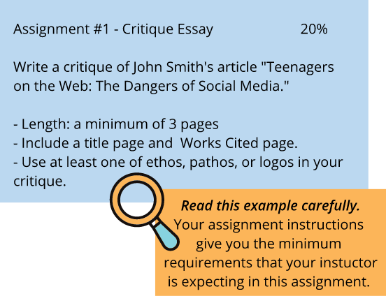Assignment #1 - Critique Essay 20% Write a critique of John Smith's article "Teenagers on the Web: The Dangers of Social Media." - Length: a minimum of3 pages - Include a title page and Works Cited page. - Use at least one of ethos, pathos, or logos in your cnﬂque. Read this example carefully. Your assignment instructions give you the minimum requirements that your instuctor is expecting in this assignment.