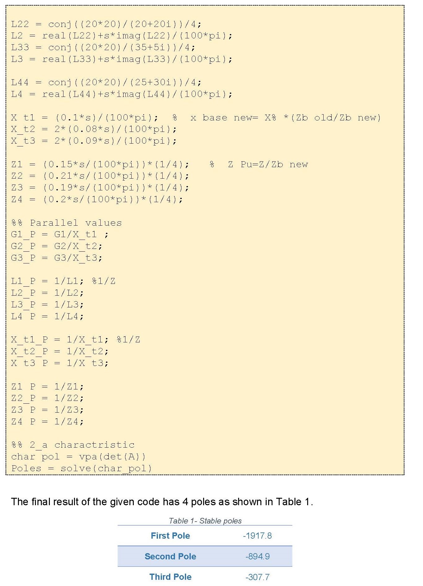 Solution- Electrical system – Physical System Modelling Using MATLAB