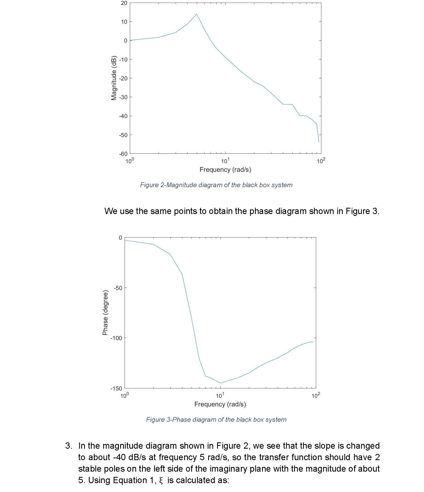 Solution Frequency Domain Identification Physical System Modelling Using Matlab