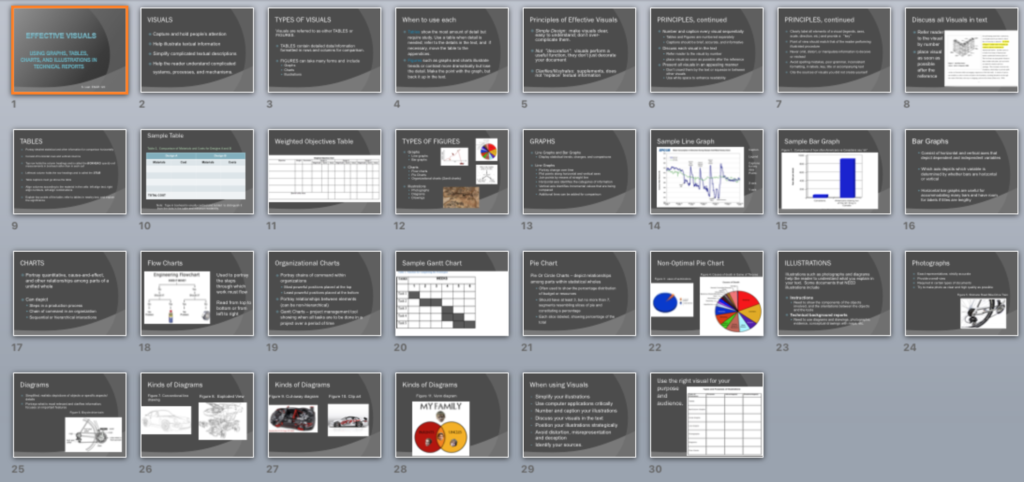 A screenshot of a 30-slide PowerPoint deck