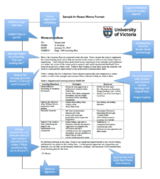 7.1 Correspondence: Text Messages, Emails, Memos, and Letters