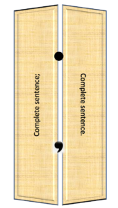 Picture of bifold doors showing hinges holding the two separate pieces together